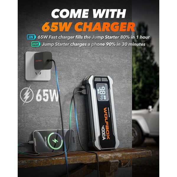 Wolfbox 4000A Jump Starter - 12V Car Battery Jump Starter, 65W Quick Charge
