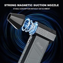 BLWR 301 Portable Turbo Air Fan Jetfan Blower -Handheld Cleaner & Hairdryer