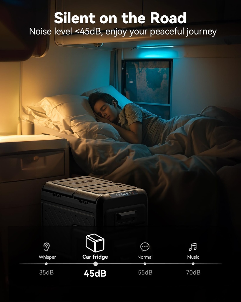 WOLFBOX 12V Car Fridge Freezer - 35L Dual-Zone Portable Electric Cooler