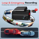 REDTIGER VP20 530 Dash Cam - 3-Channel 2.5K+1080P with IR Night Vision