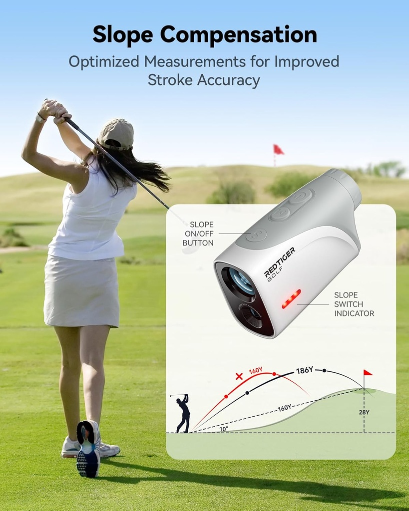 REDTIGER Golfvue Series 3 Mini Range Finder with Slope Switch, 1200-Yard