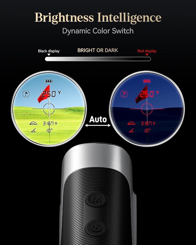 REDTIGER OLED GolfVue Series 4 Rangefinder, Laser Range Finder with Slope