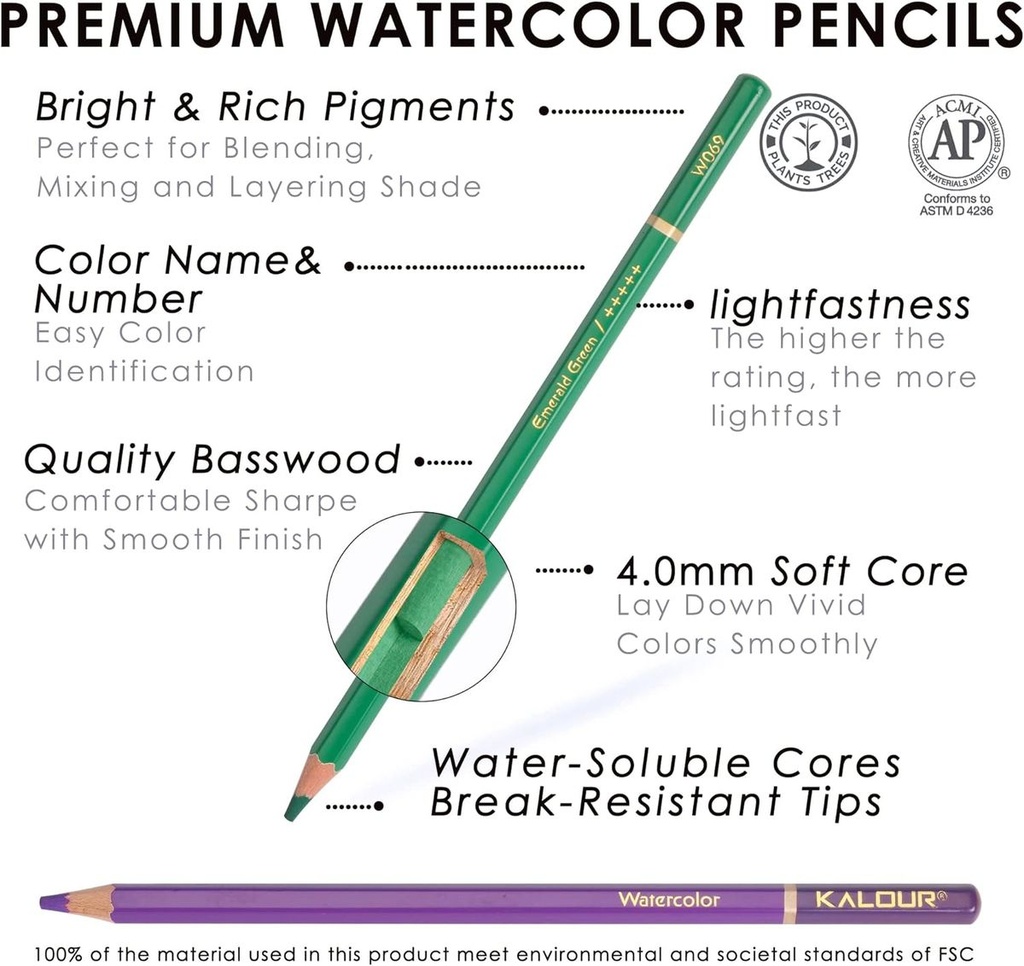 KALOUR 72 Professional Watercolor Pencils Numbered and Lightfastness