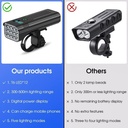 SUPERFIRE BL26 Bike Lamp - 500 Lumens, 500m Range, IP65 Waterproof, 4600mAh