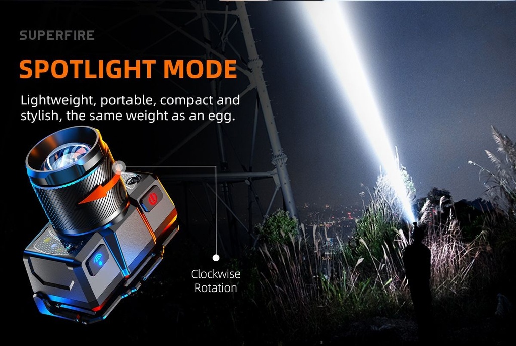 SUPERFIRE HL25 Super Bright Rechargeable Headlamp Torch 700 Lumens