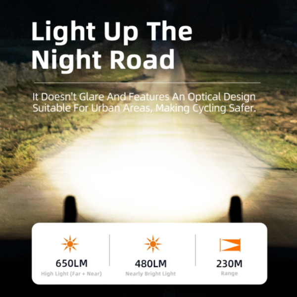 SUPERFIRE BL58 Bicycle Front Light - 650 Lumens, 230m Beam Distance