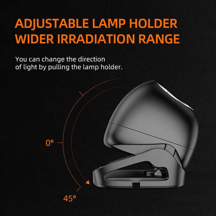 SUPERFIRE HL05-G Series Rechargeable LED Headlamp 120 Lumens