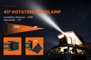SUPERFIRE HL75-S Sensor Headlamp Torch 350 lumens Head Light