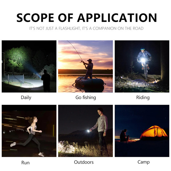 SUPERFIRE A6 High Power LED Flashlight - 1100 Lumens Rechargeable Torch