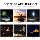 SUPERFIRE A6 High Power LED Flashlight - 1100 Lumens Rechargeable Torch