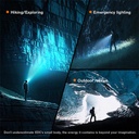 GODFIRE TN05-S Compact High-End Flashlight - Magnetic Tail, 5 Light Modes