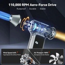 Wolfbox Portable Turbo Compressed Air Jetfan Handheld Cleaner & Hairdryer MF200 with Removable Battery