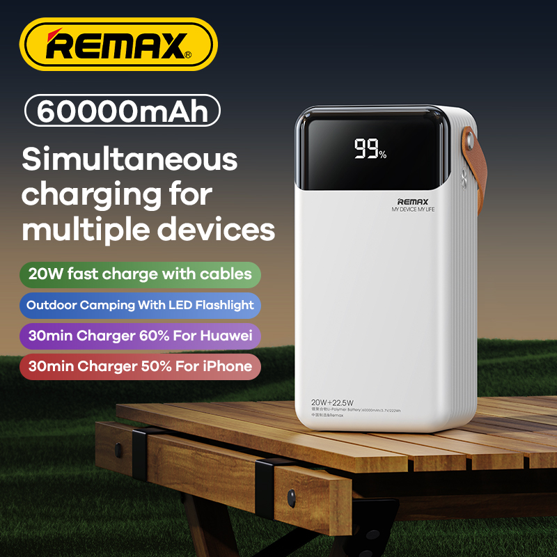 Power Bank REMAX 60000mAh Fast Charging PD20W+QC22.5W RPP-565 Lesu II Series